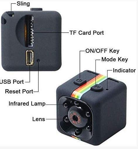mini camera